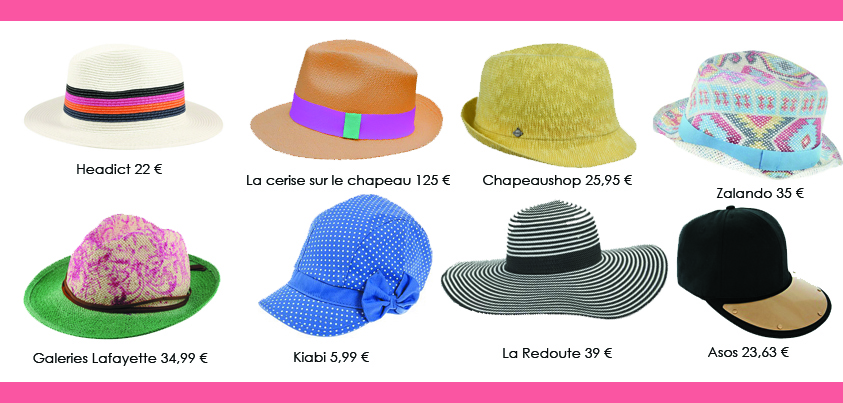 chapeaux